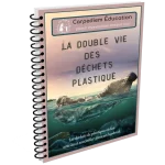 Visuel du lapbook sur la double vie des déchets de plastique